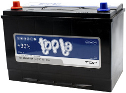 АКБ TOPLA Asia Top 6ст-95 (п.п.) 850А 303*174*218 (59519 SMF)