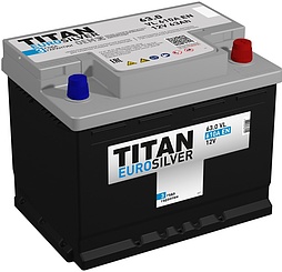 АКБ TITAN Euro Silver 6ст-63 (о.п.) 610А 242*175*190