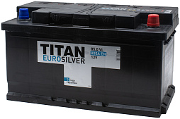 АКБ TITAN Euro Silver 6ст-85 (о.п.) 800А 314*175*175 низк. (2024г)