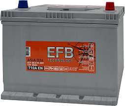 АКБ TITAN Asia EFB 6ст-80 (о.п.) 710А 258*175*223 (2024г)