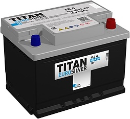 АКБ TITAN Euro Silver 6ст-60 (о.п.) 600А 242*175*175 низк.